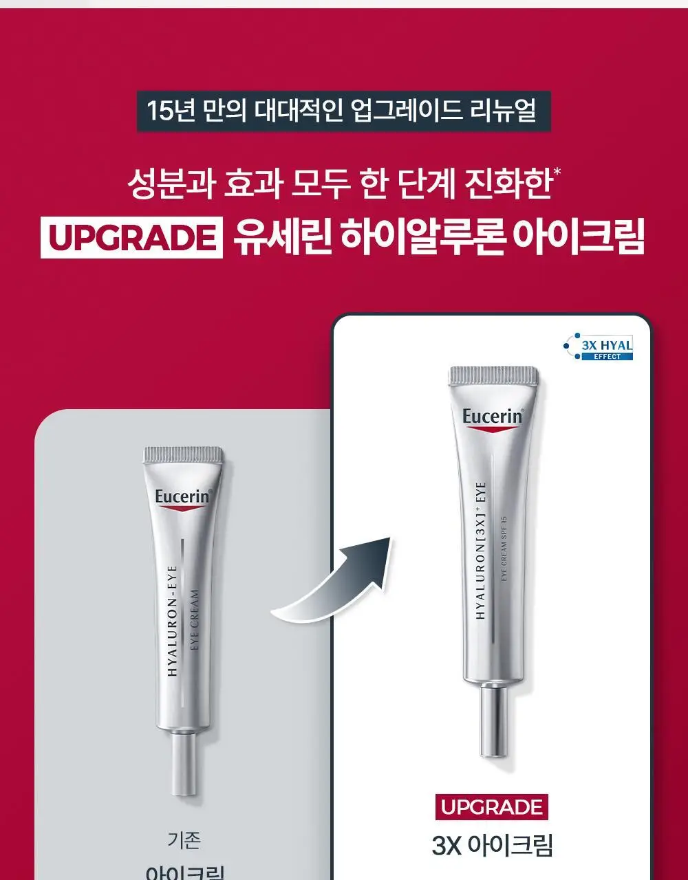 [10년연속1위] 유세린 하이알루론 3X 아이크림 15ml 상세페이지 3